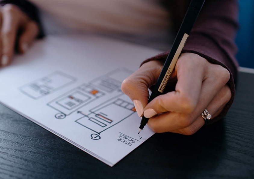 design de service - laura billiau ergonome ux ui