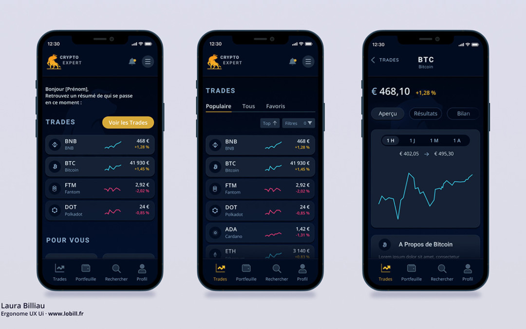 CryptoExpert